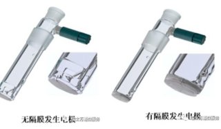 发生电极与指示电极
