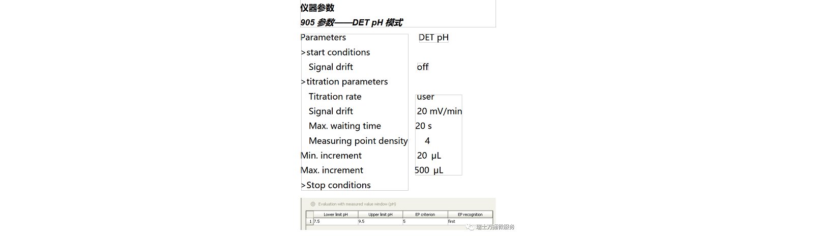应用实例