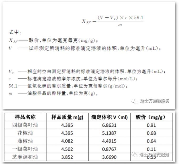  4、计算公式及结果