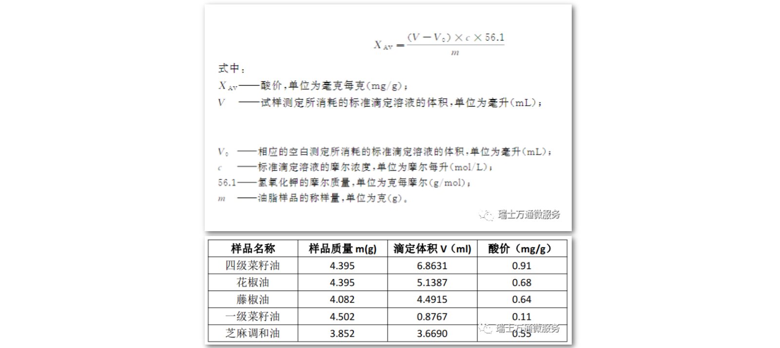  4、计算公式及结果