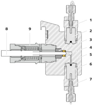 高压泵的横截面示意图